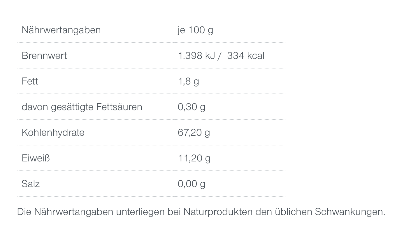 Nährwerttabelle