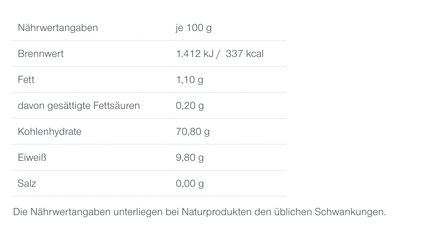 Nährwerttabelle