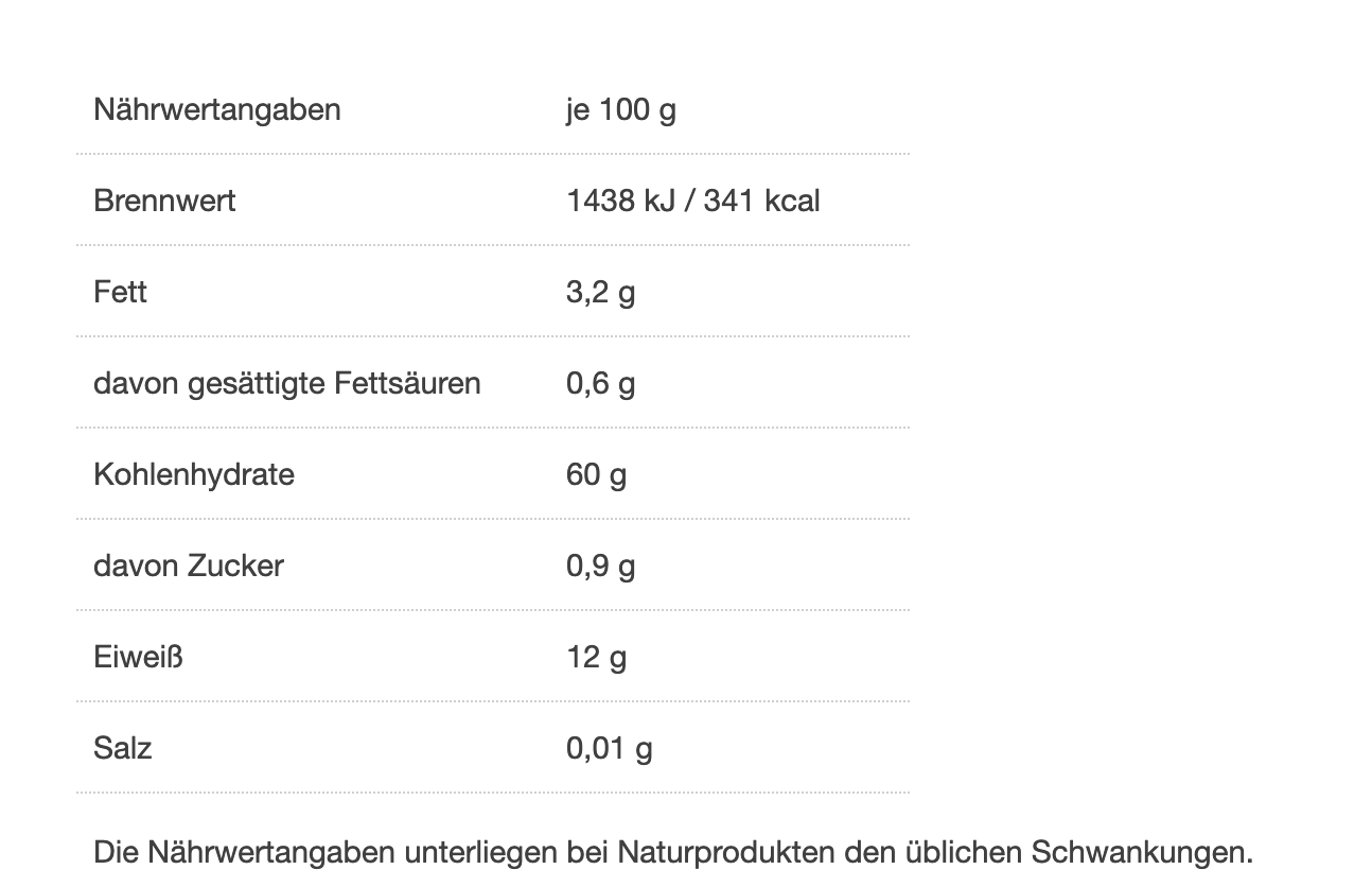 Nährwerttabelle