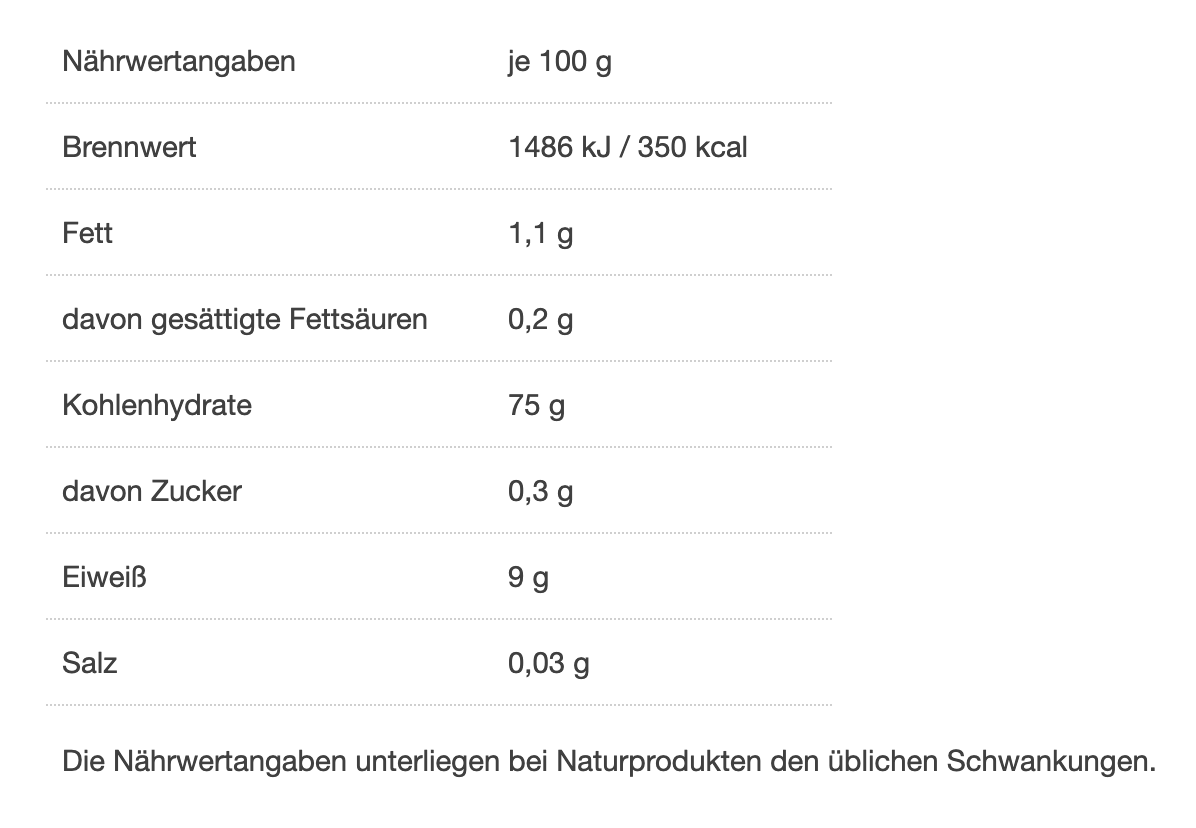 Nährwerttabelle