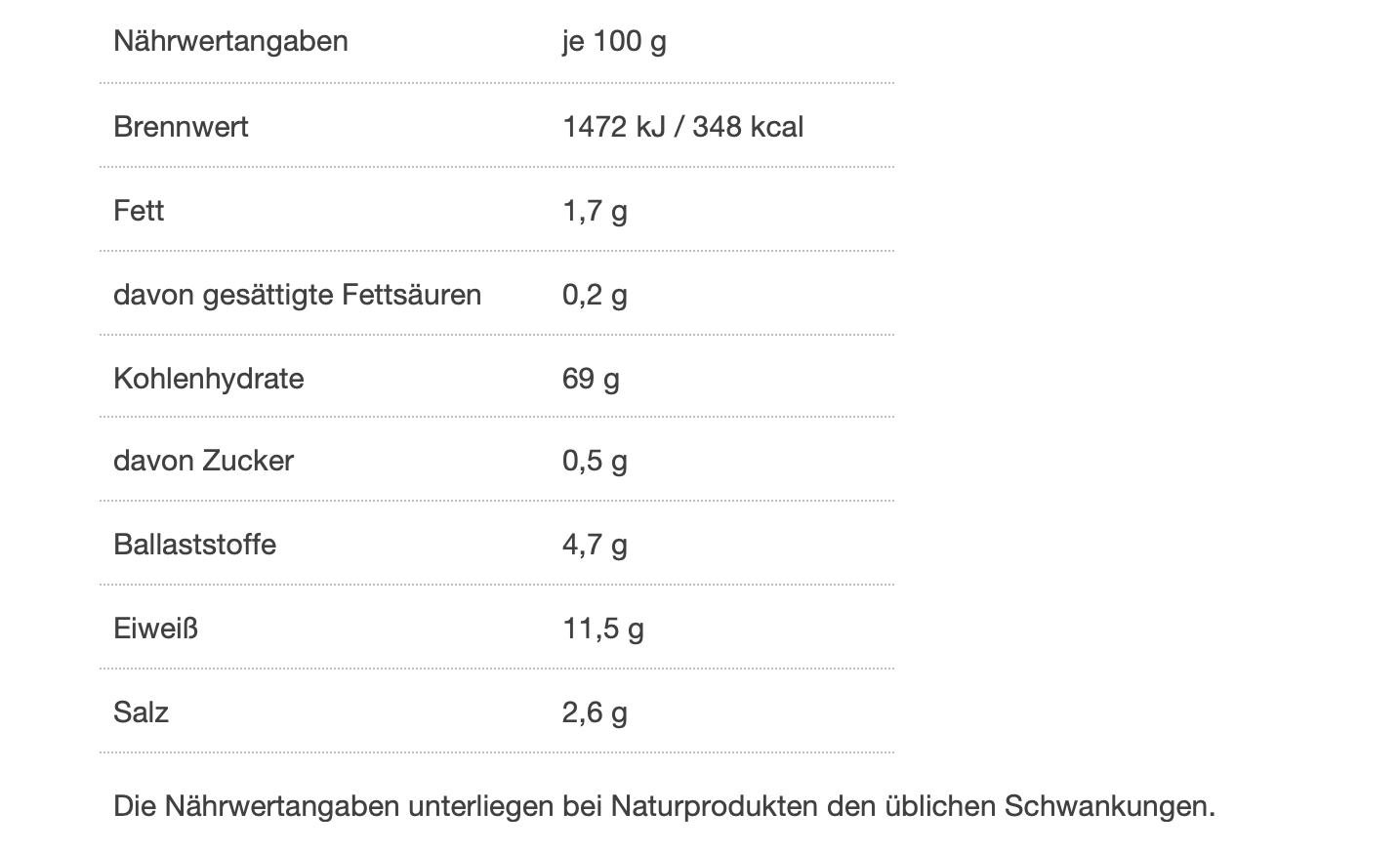 Nährwerttabelle
