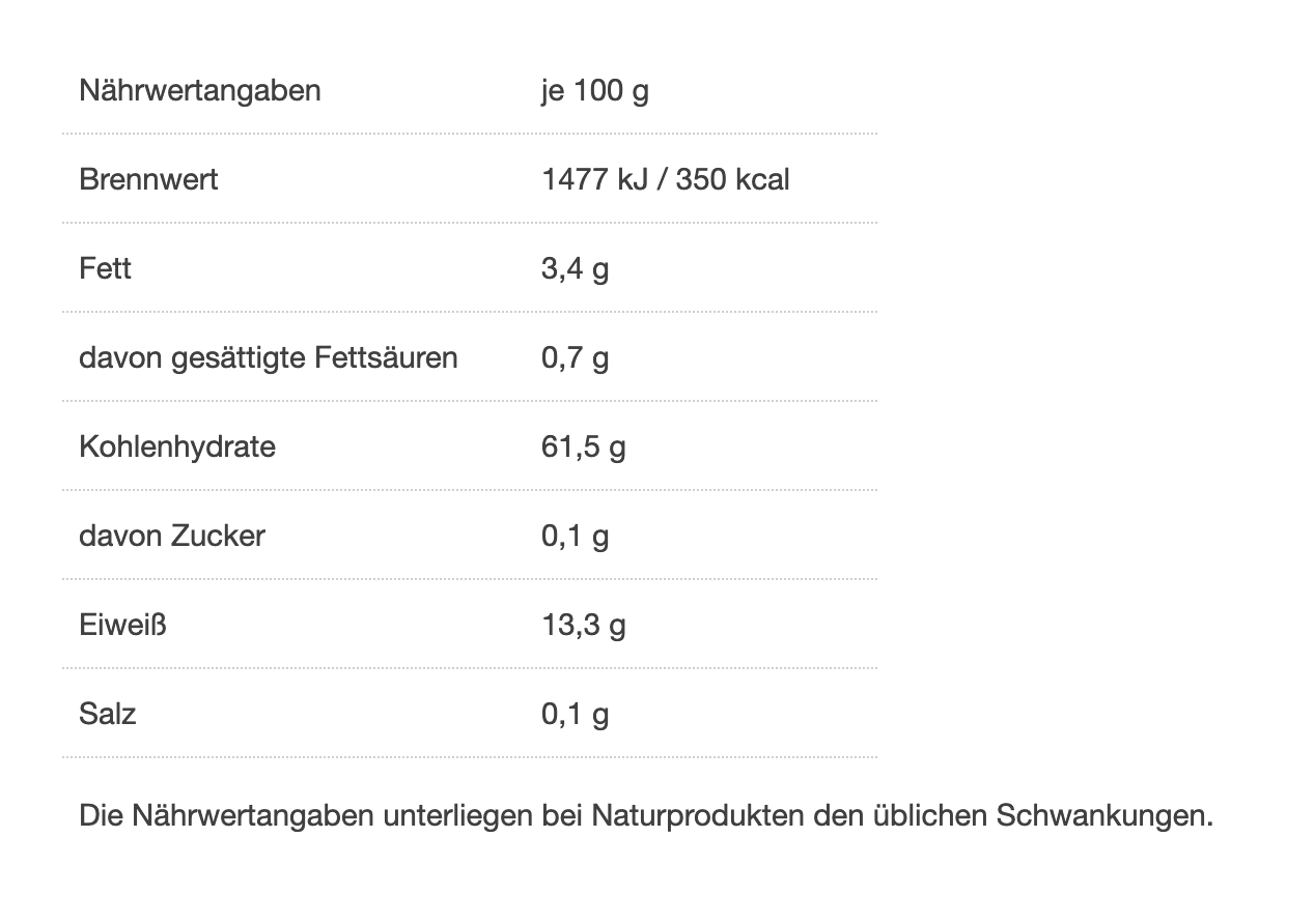 Nährwerttabelle