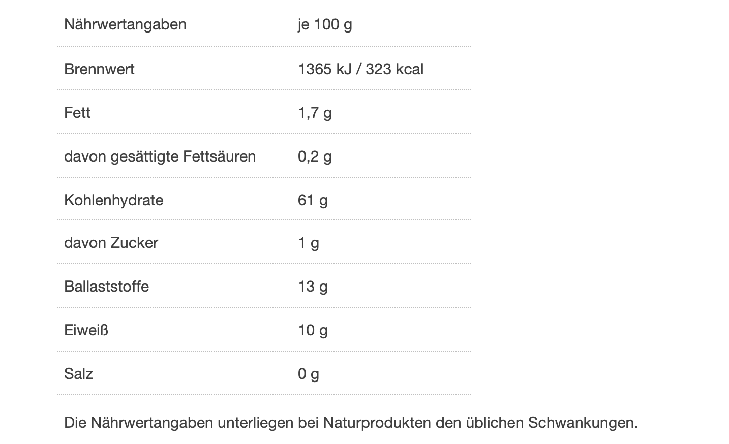 Nährwerttabelle