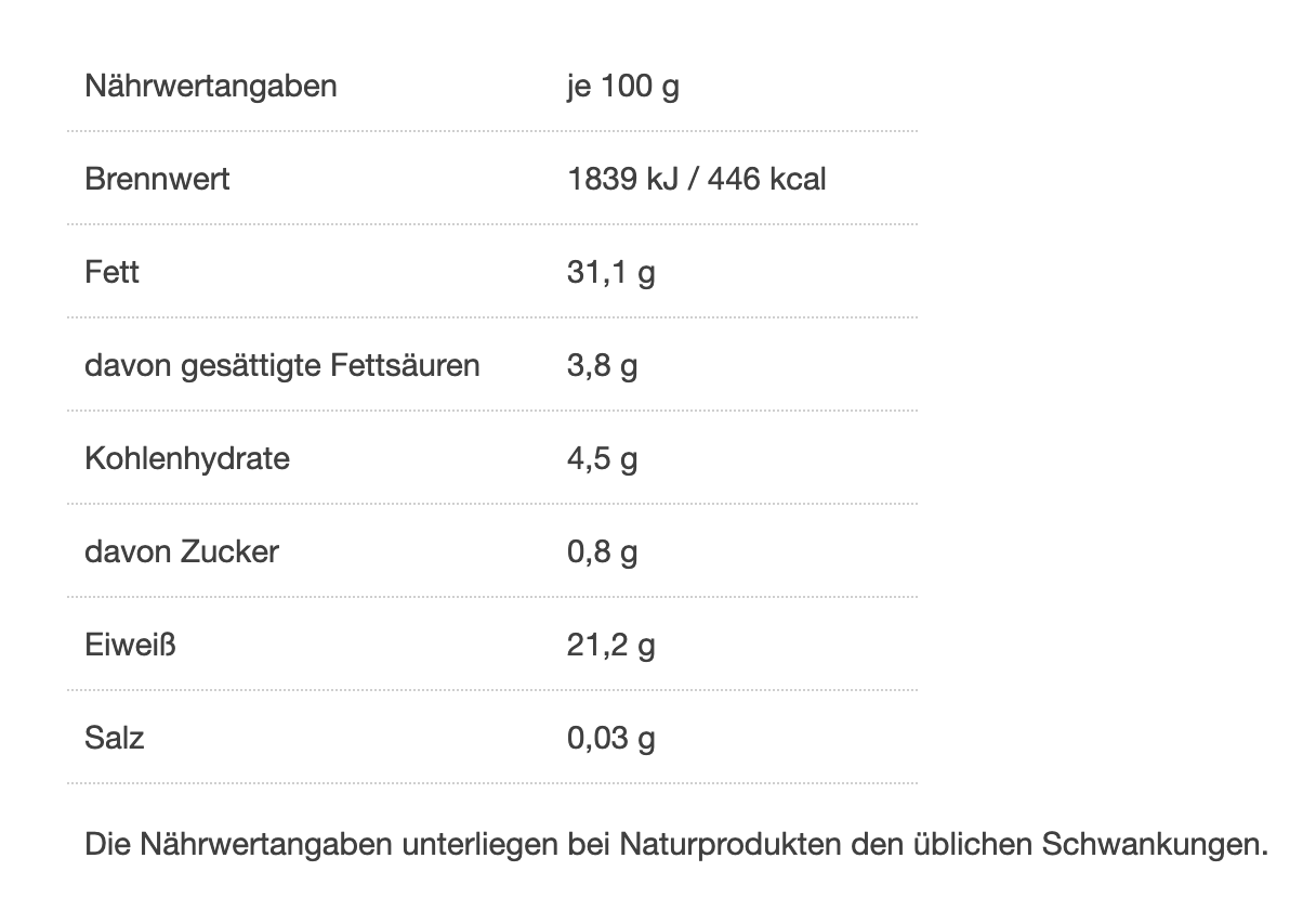 Nährwerttabelle