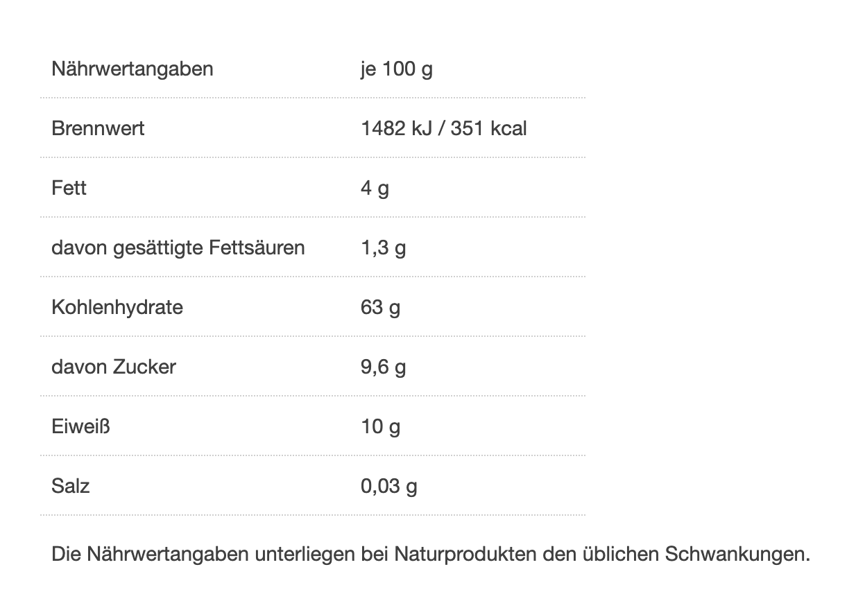 Nährwerttabelle