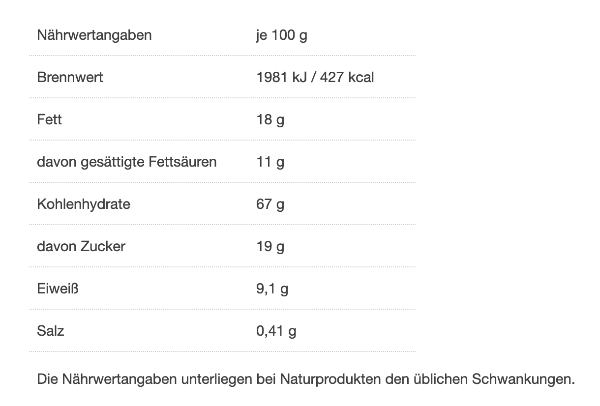 Nährwerttabelle