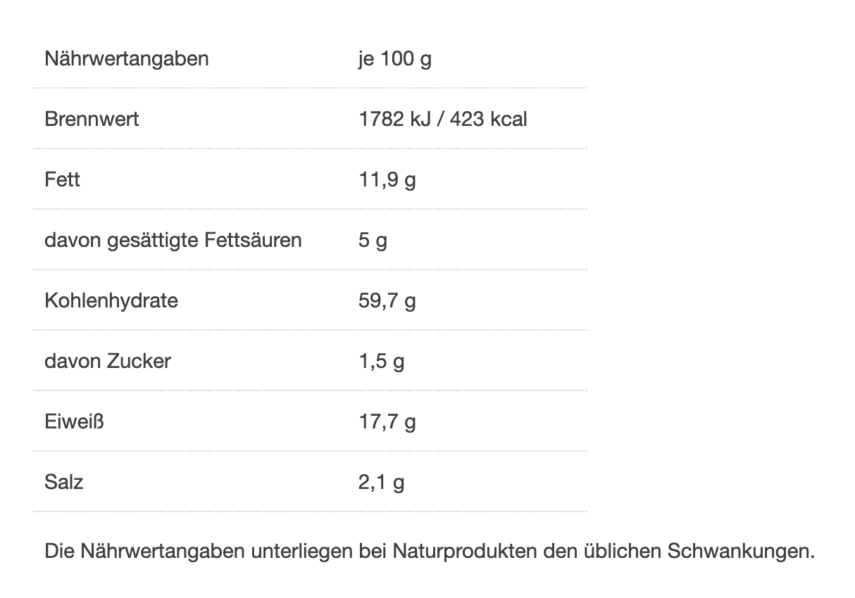 Nährwerttabelle