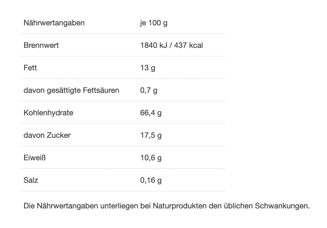 Nährwerttabelle