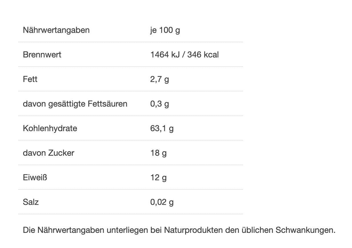 Nährwerttabelle