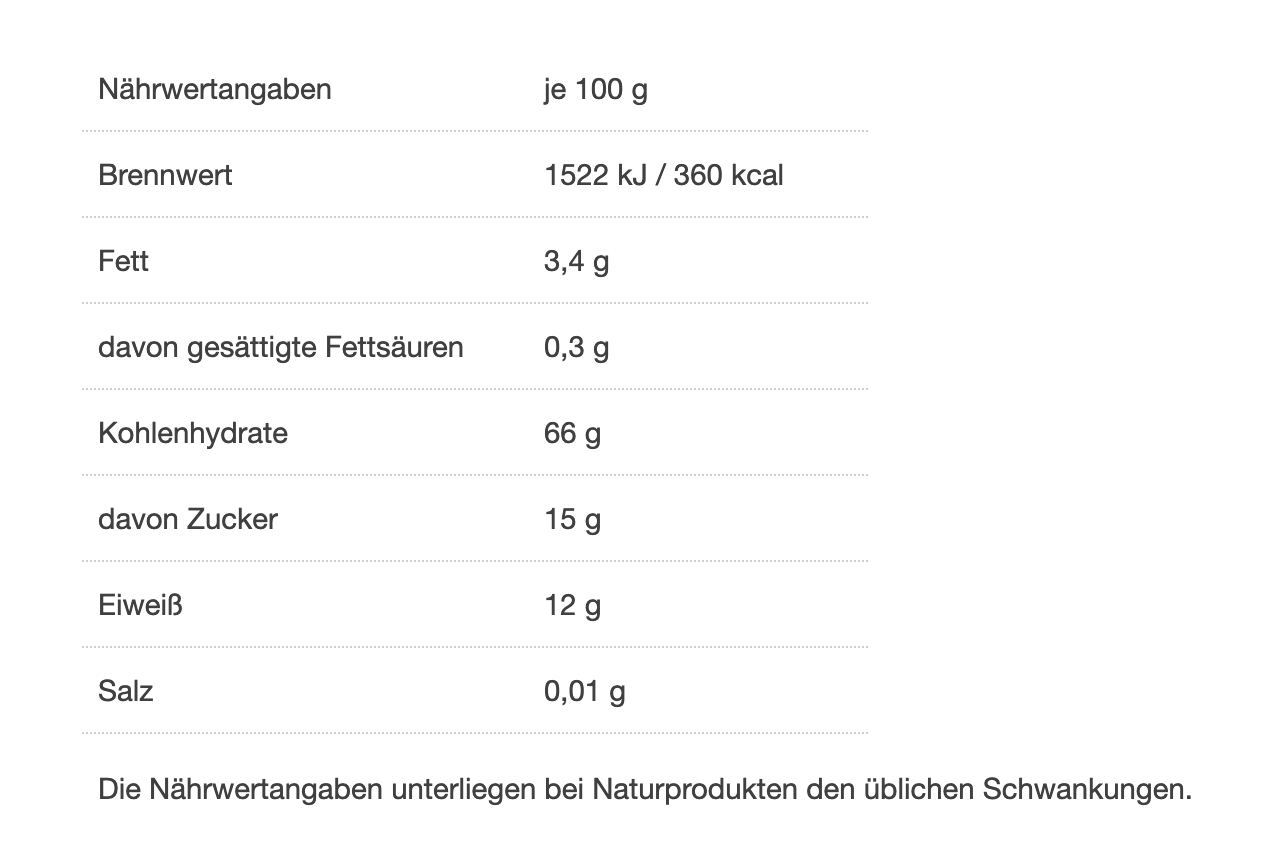 Nährwerttabelle