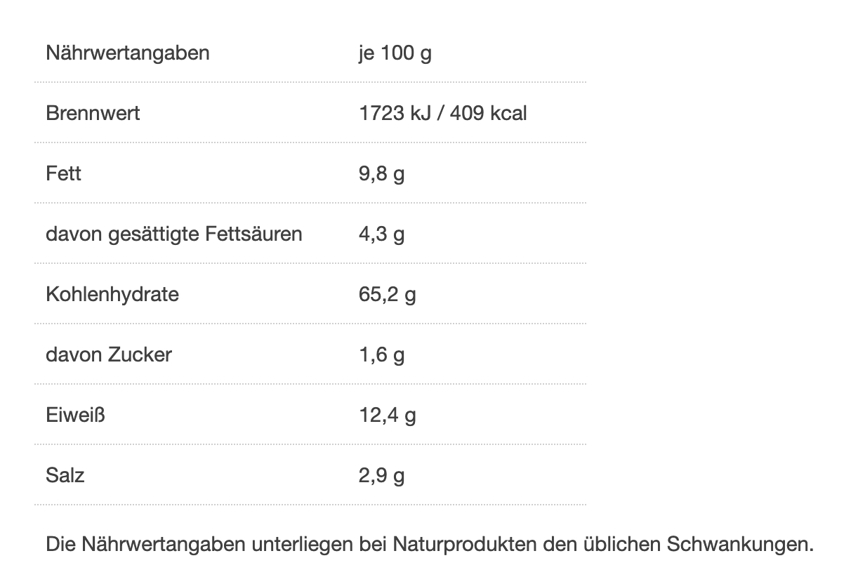 Nährwerttabelle