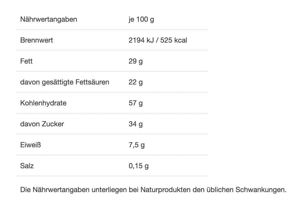 Nährwerttabelle