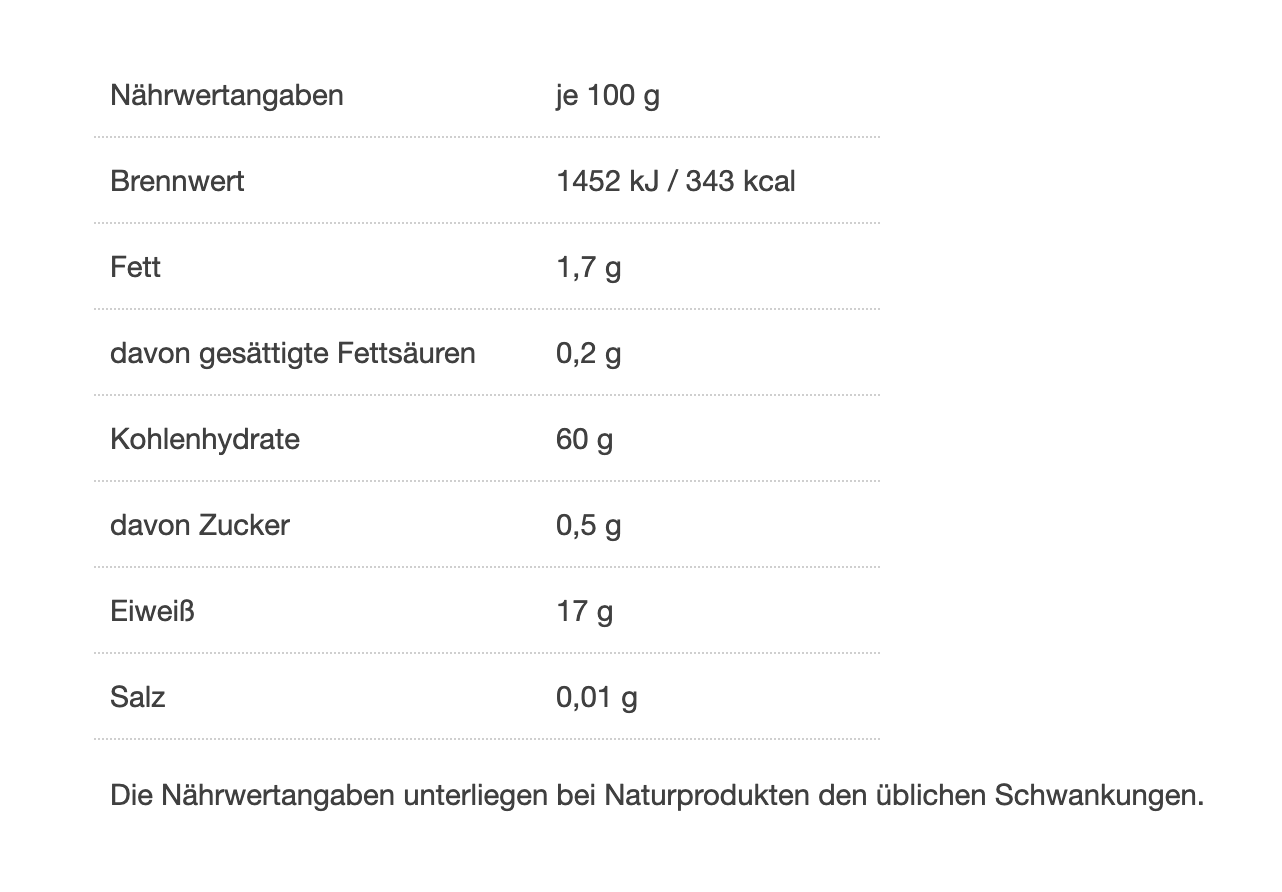 Nährwerttabelle