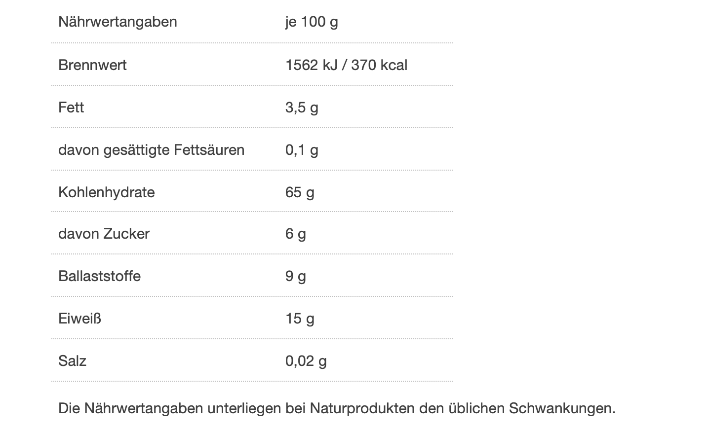 Nährwerttabelle