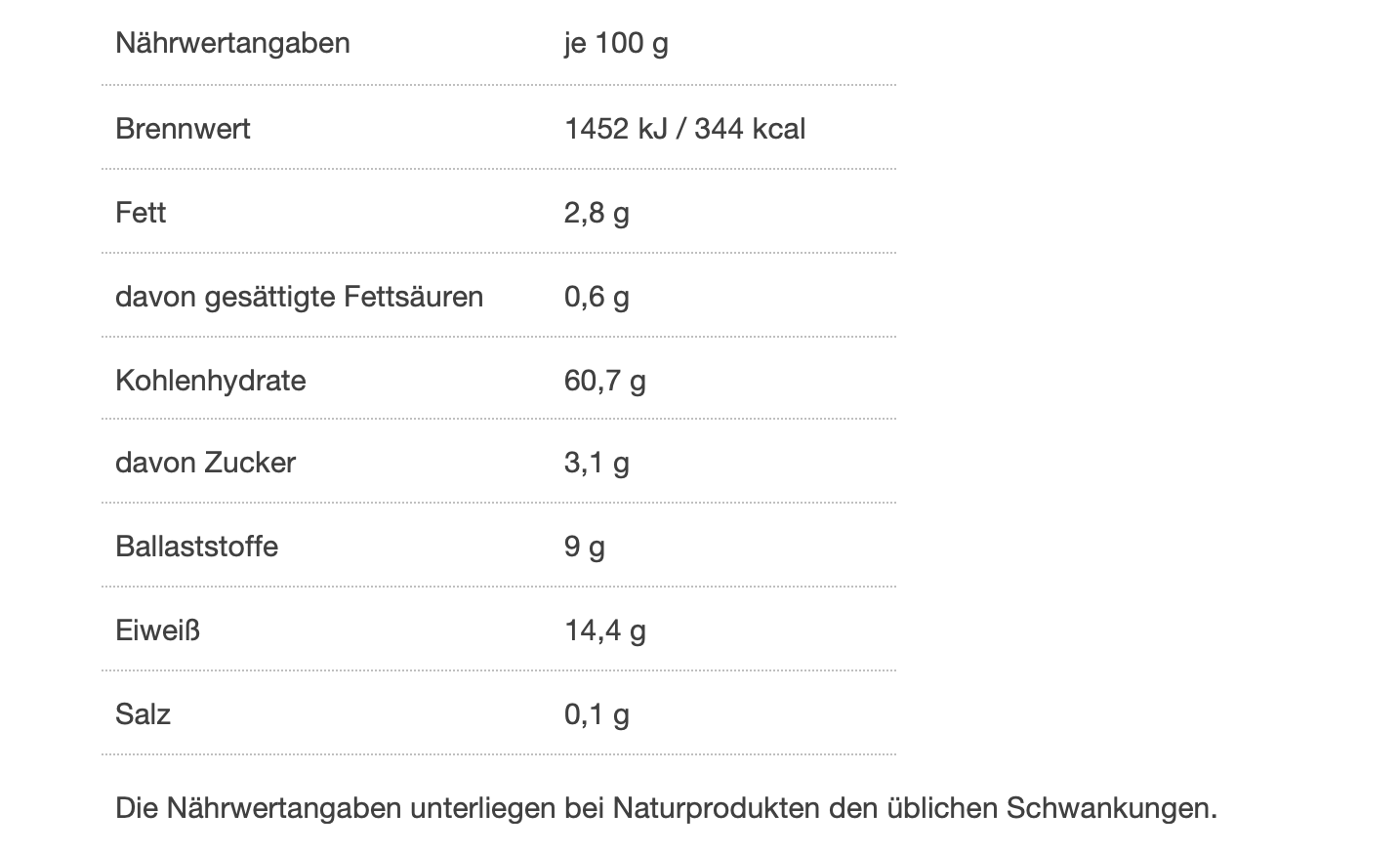 Nährwerttabelle
