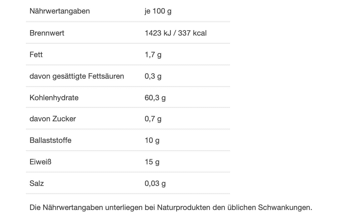 Nährwerttabelle