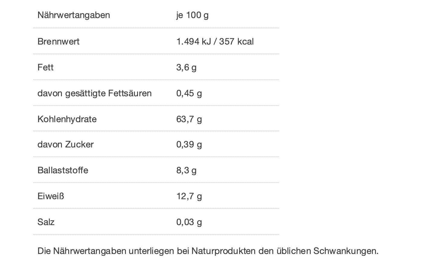 Nährwerttabelle