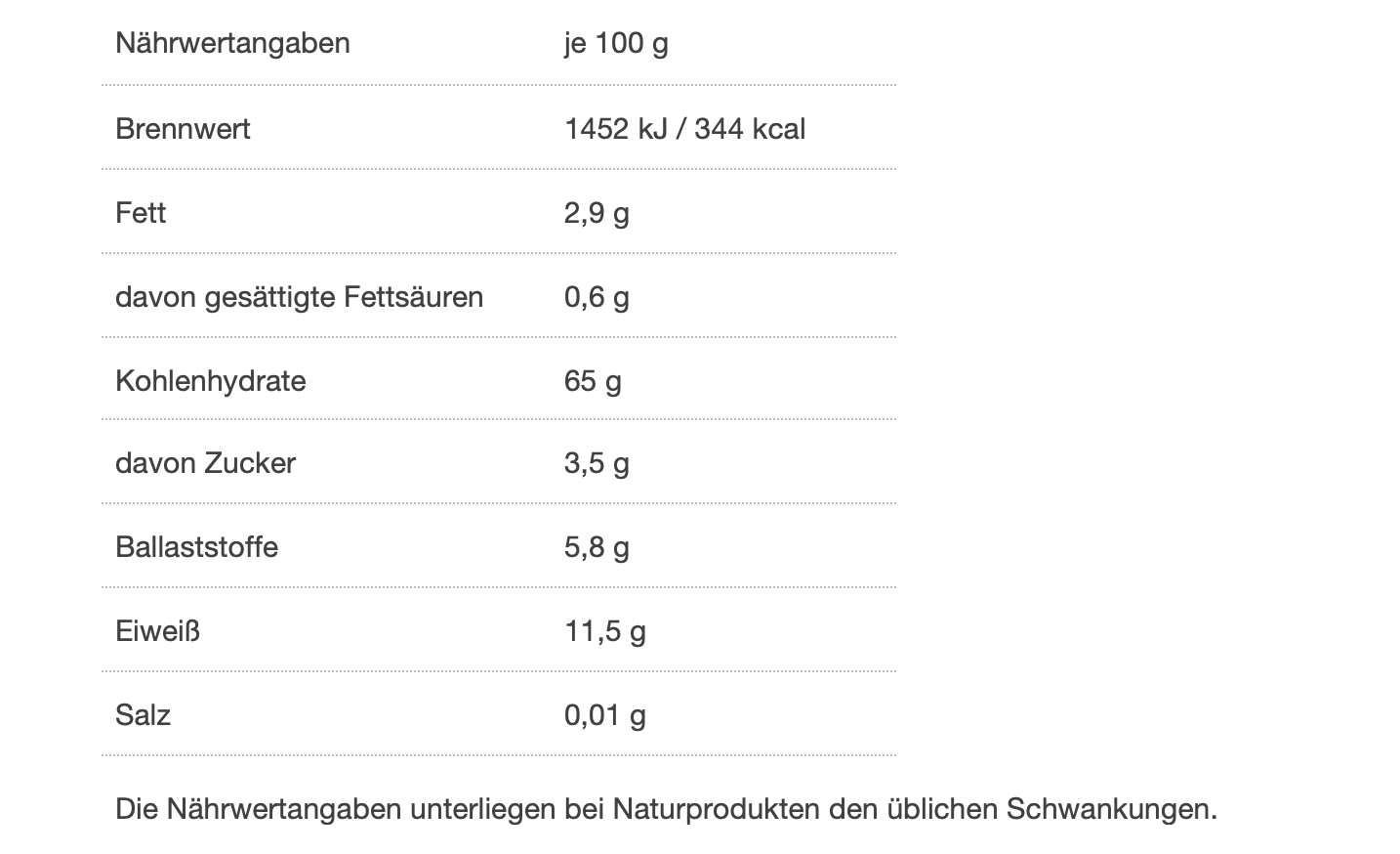 Nährwerttabelle