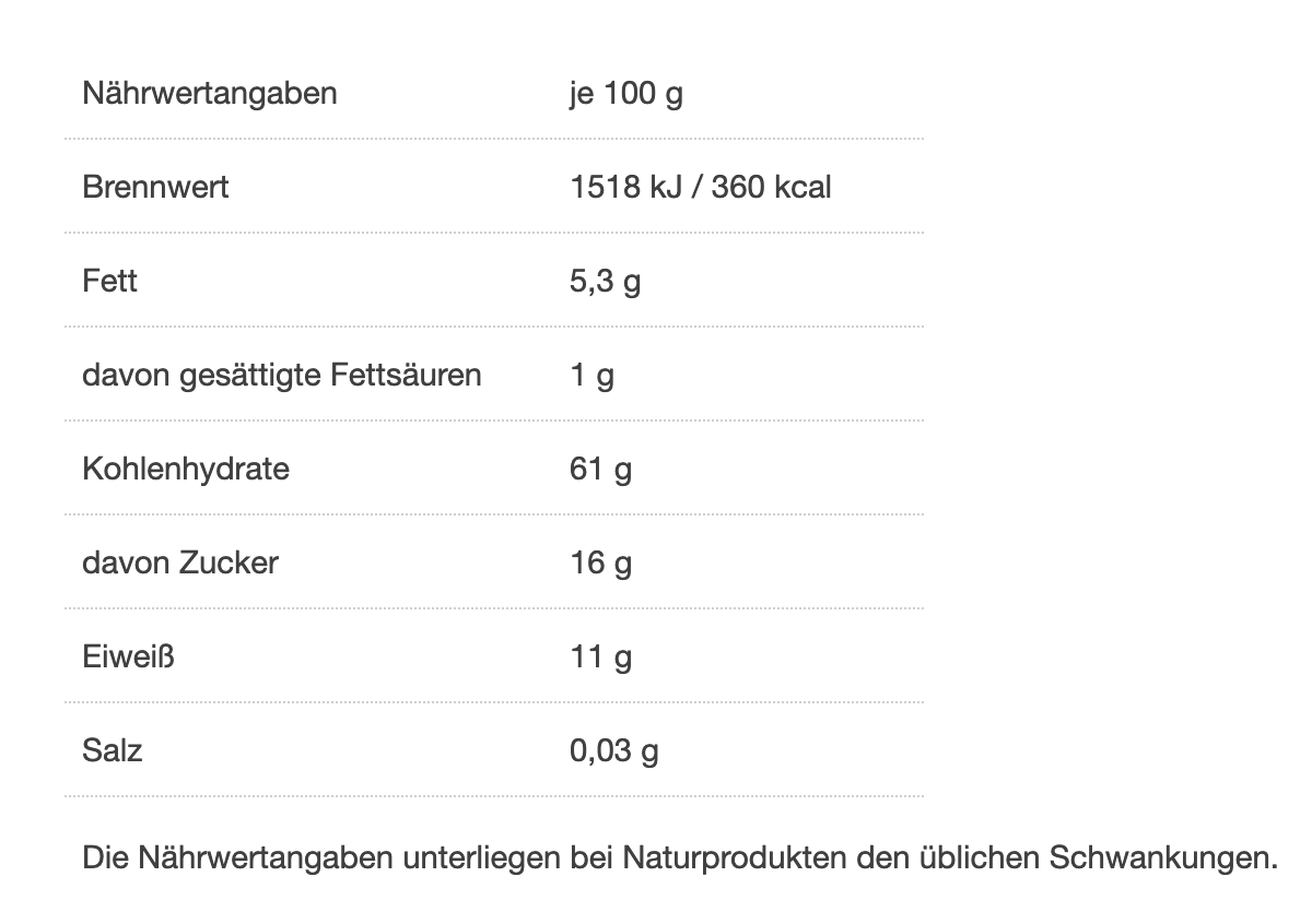 Nährwerttabelle