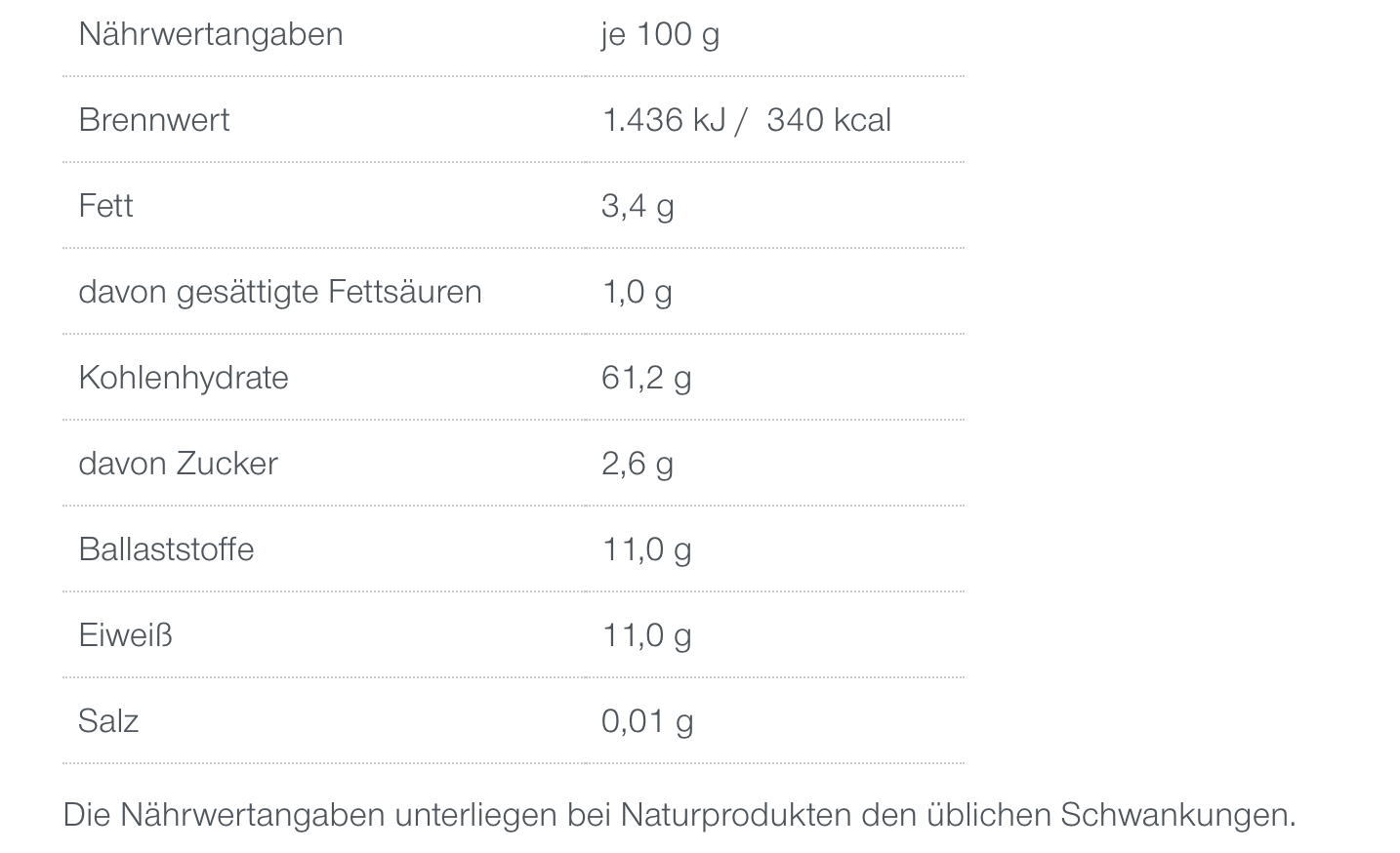 Nährwerttabelle