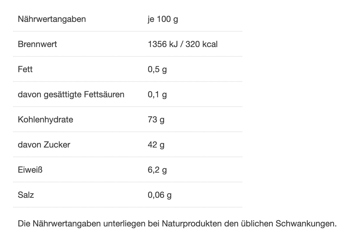 Nährwerttabelle
