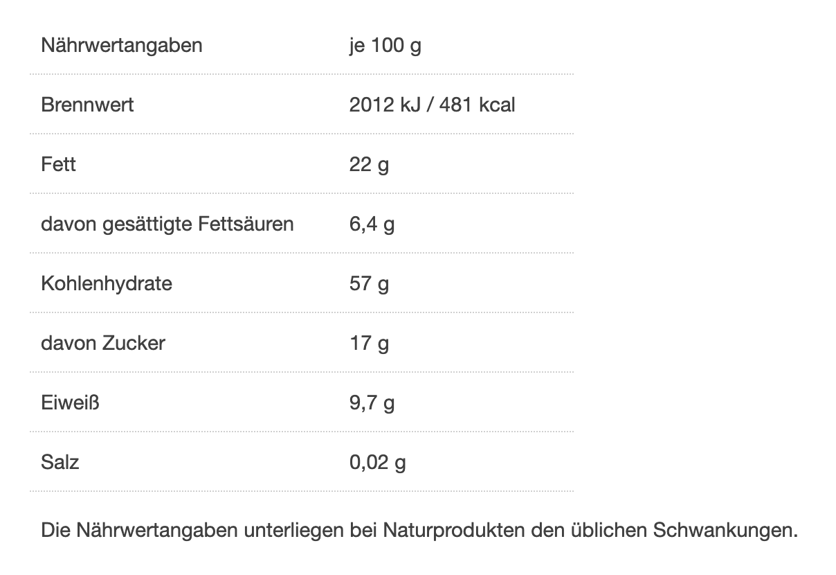 Nährwerttabelle