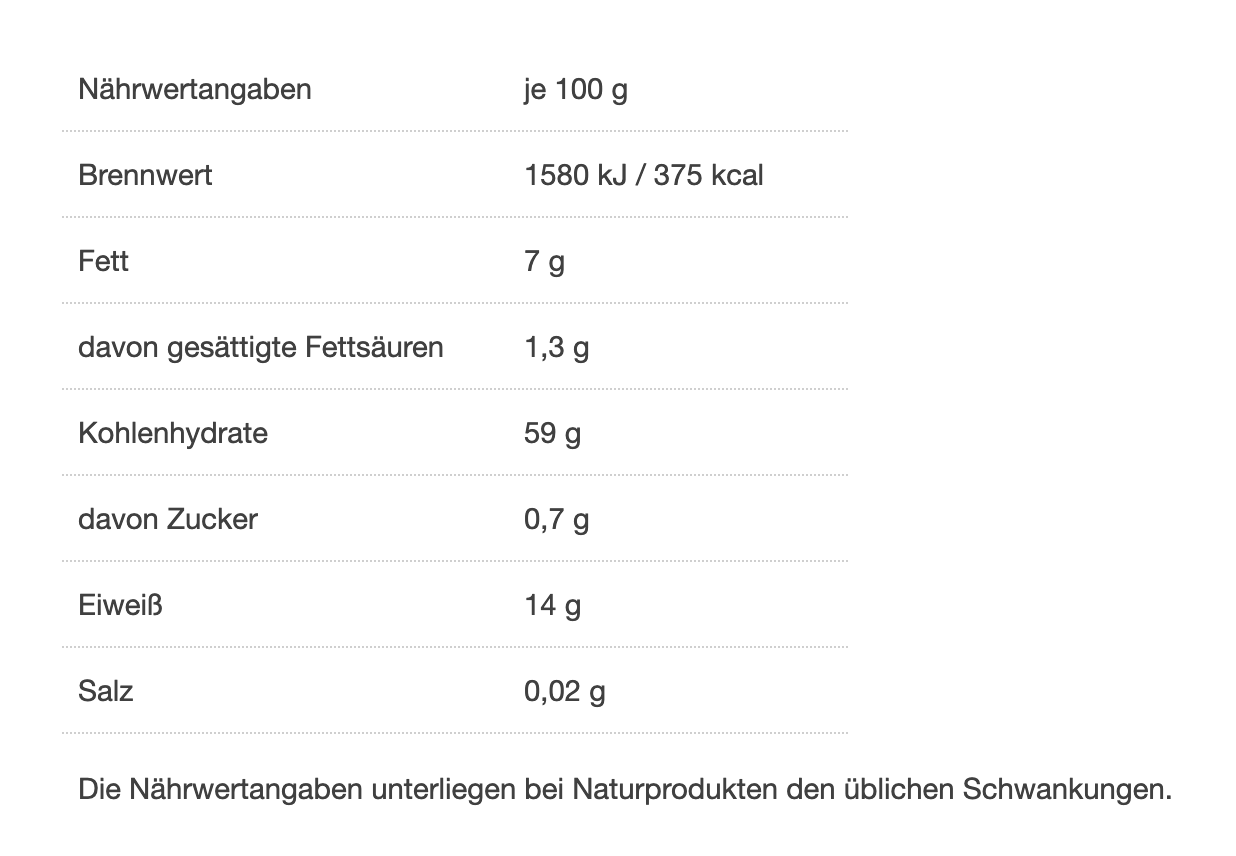 Nährwerttabelle