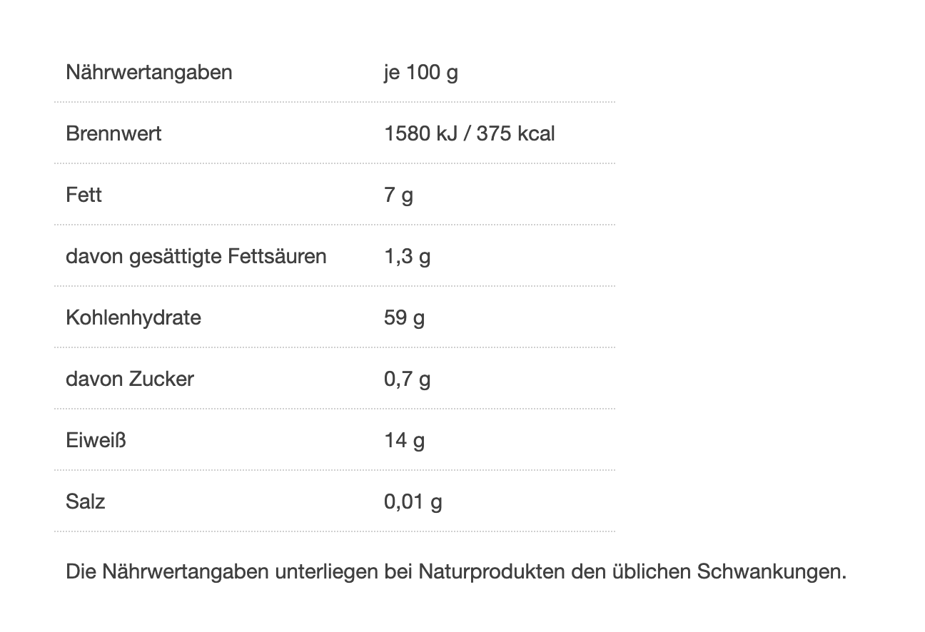 Nährwerttabelle