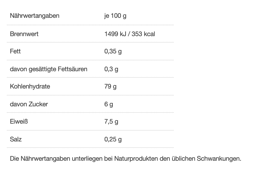 Nährwerttabelle