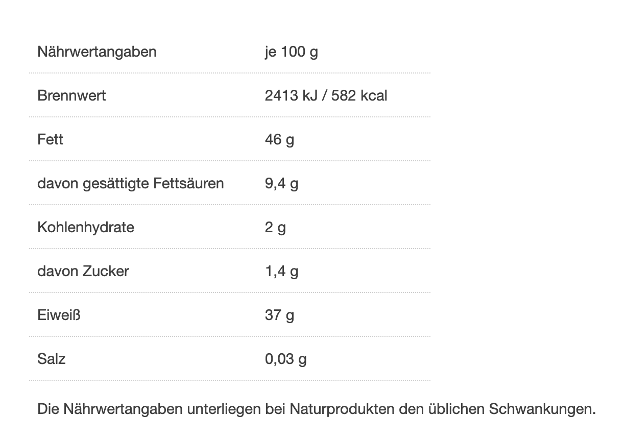 Nährwerttabelle