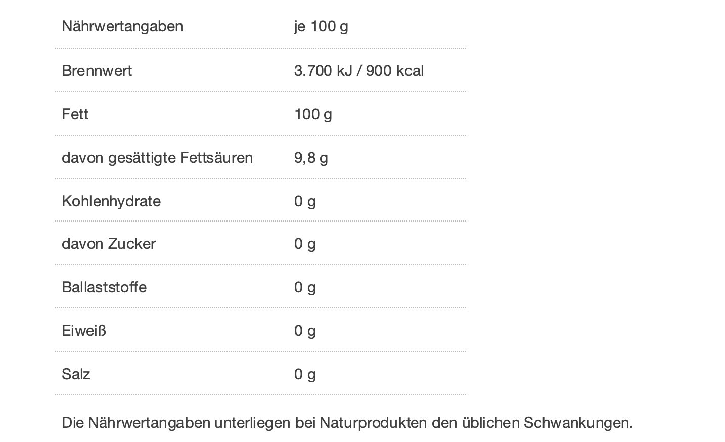 Nährwerttabelle