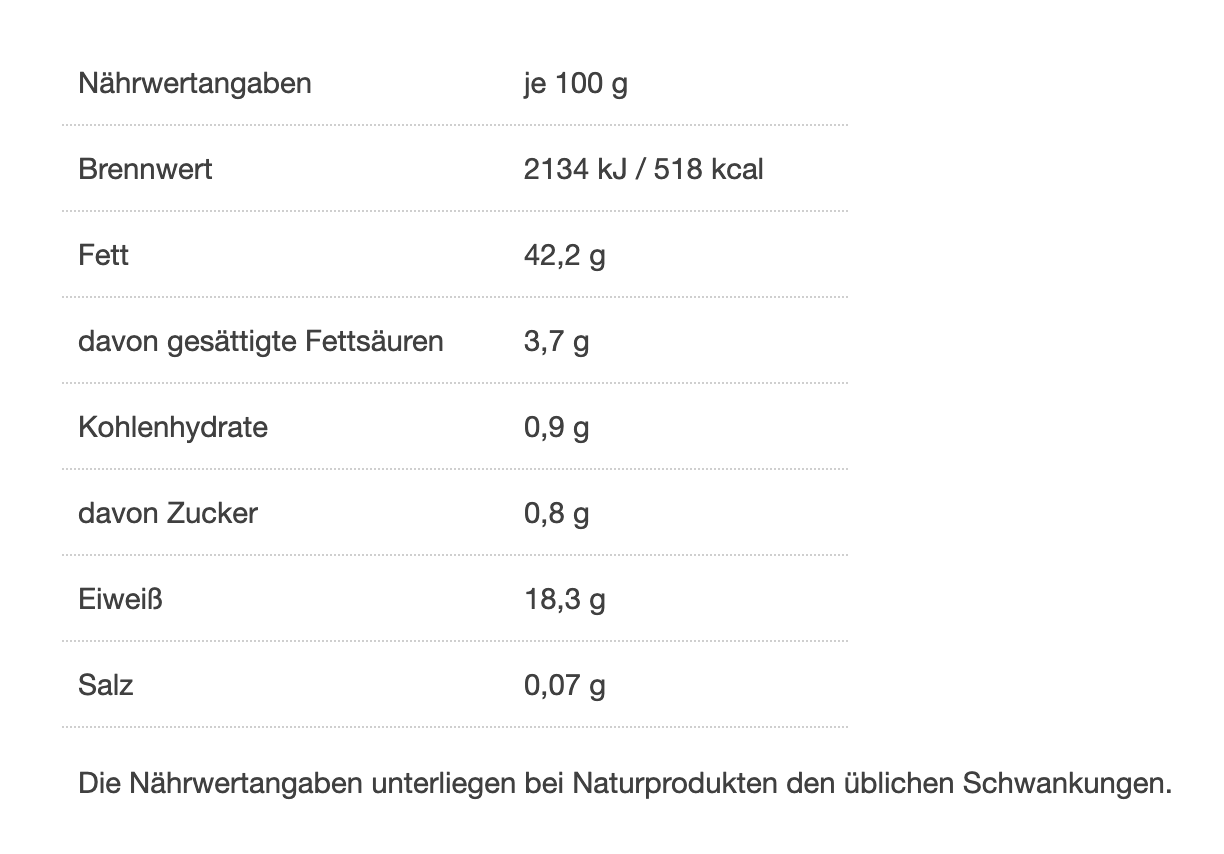 Nährwerttabelle