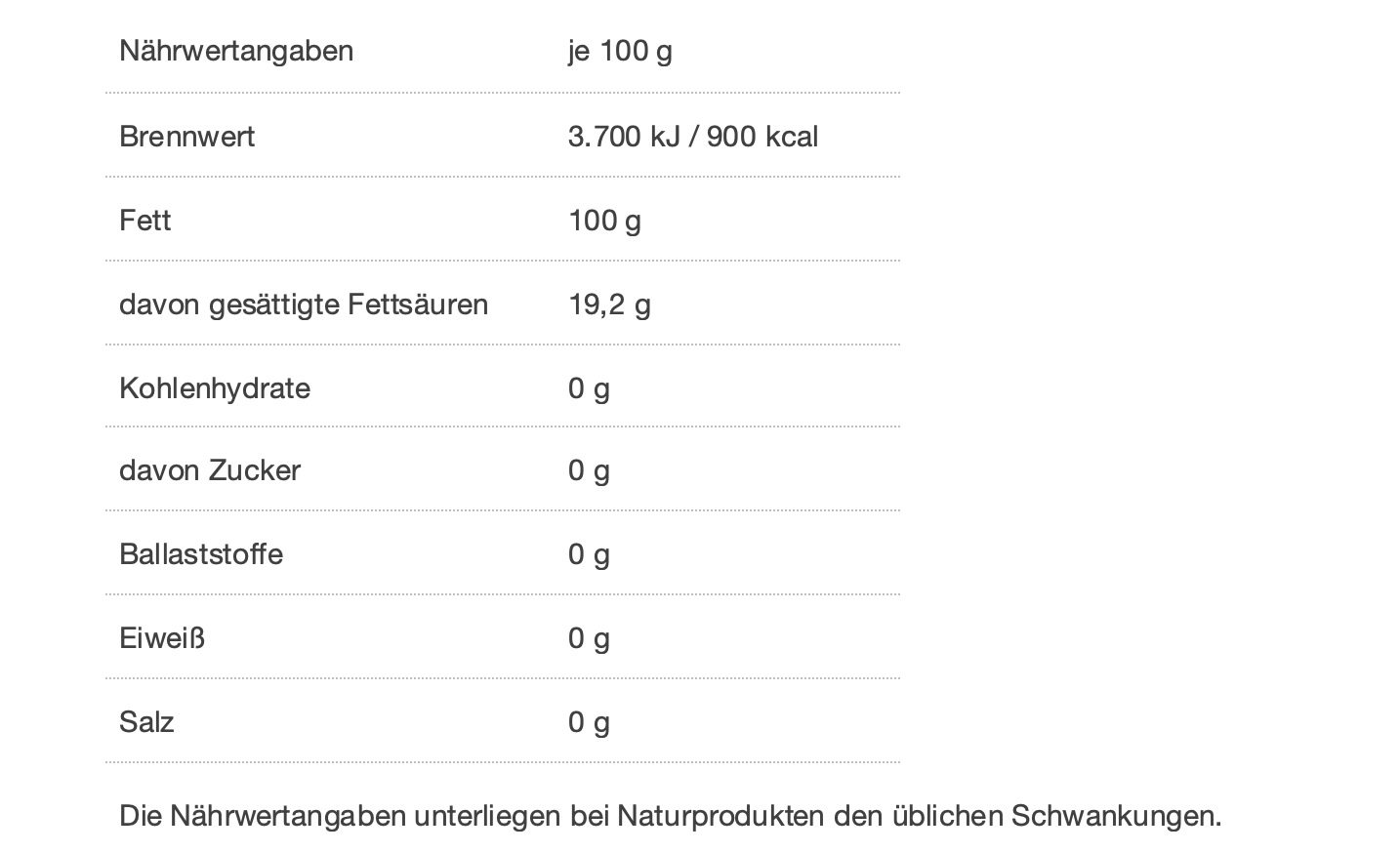 Nährwerttabelle