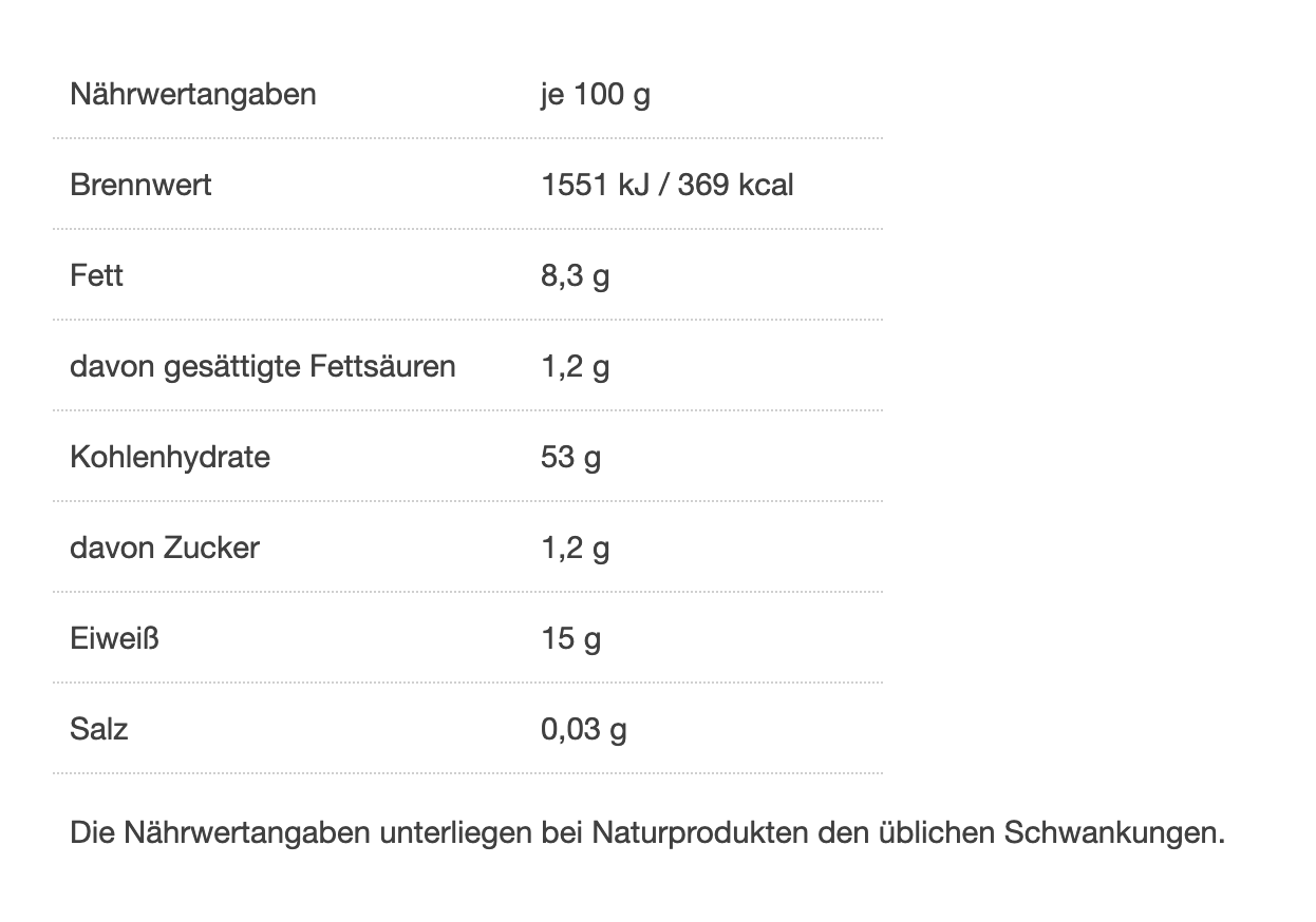Nährwerttabelle