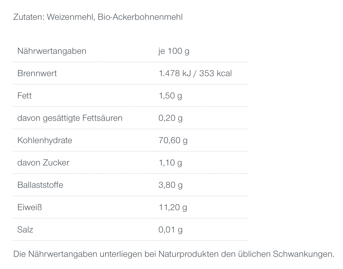 Nährwerttabelle