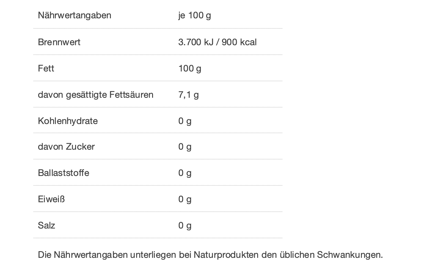 Nährwerttabelle