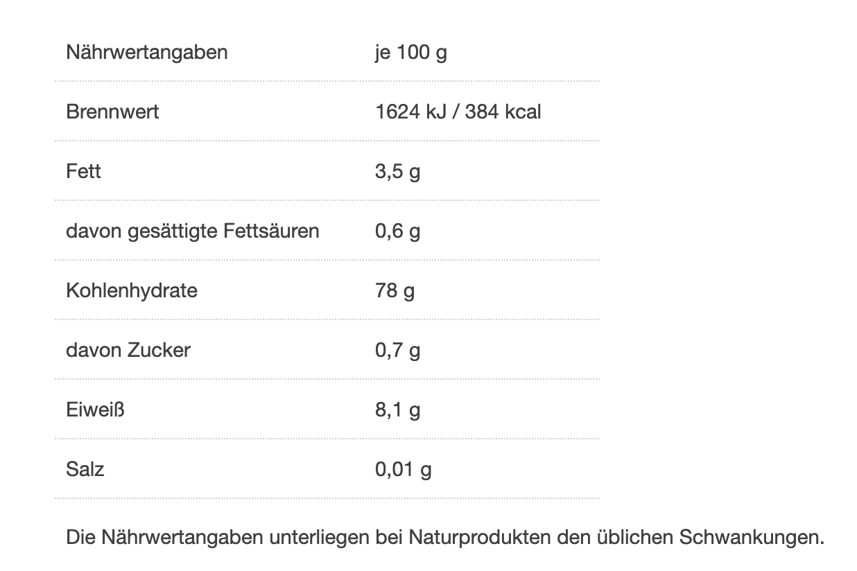 Nährwerttabelle