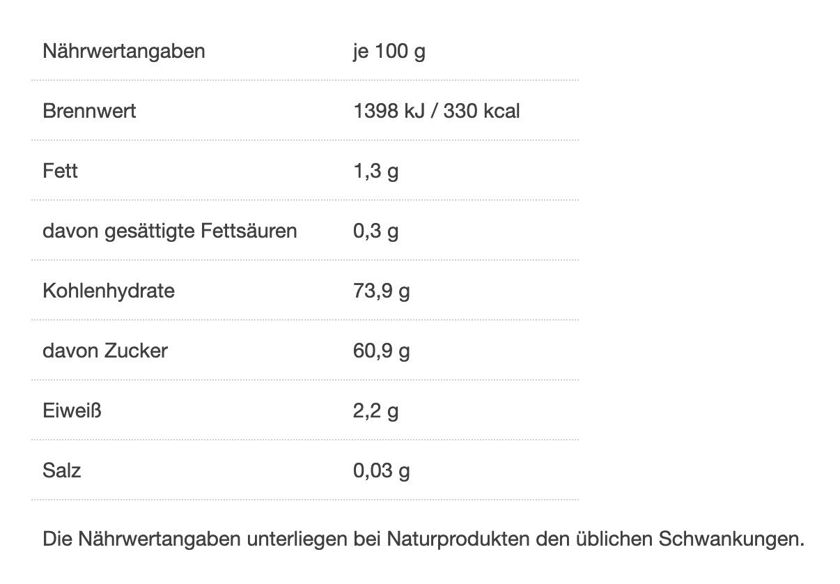 Nährwerttabelle