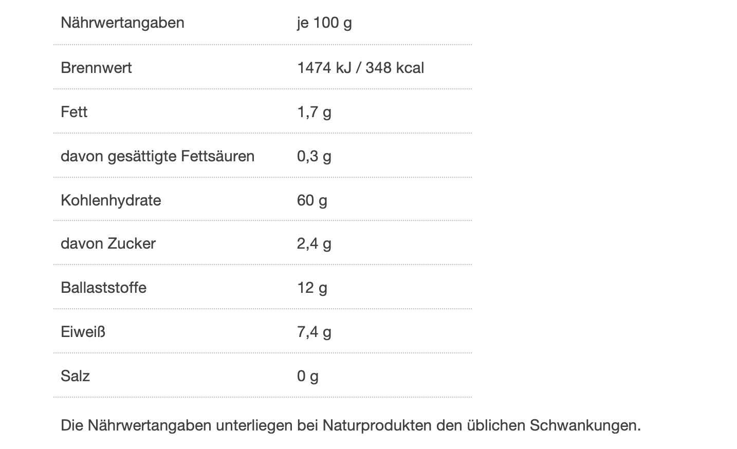 Nährwerttabelle