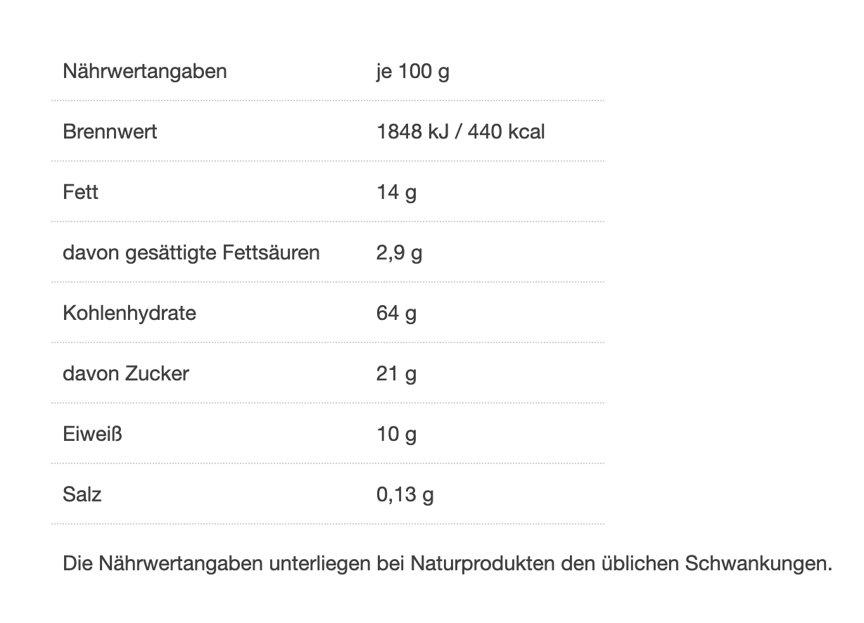 Nährwerttabelle