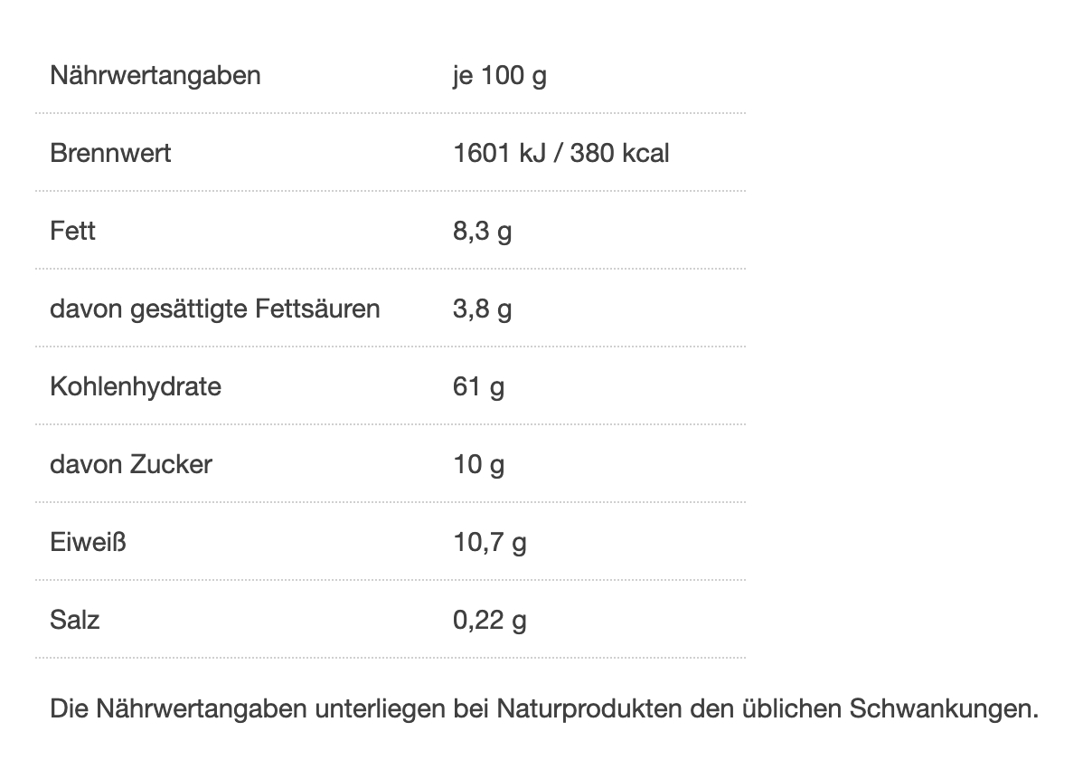 Nährwerttabelle