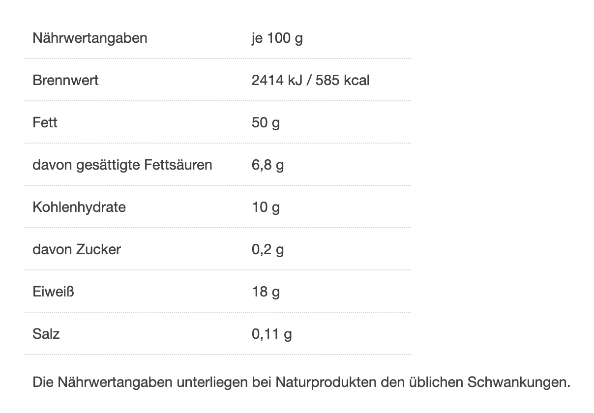 Nährwerttabelle