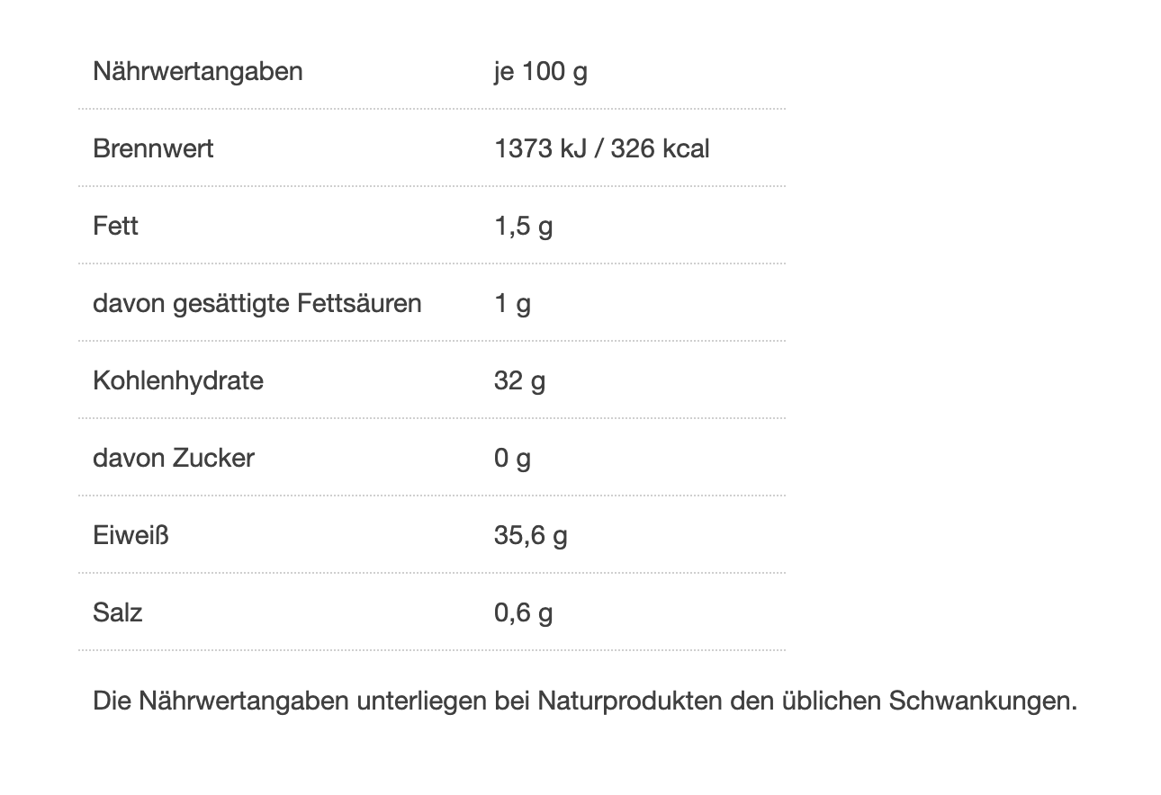 Nährwerttabelle