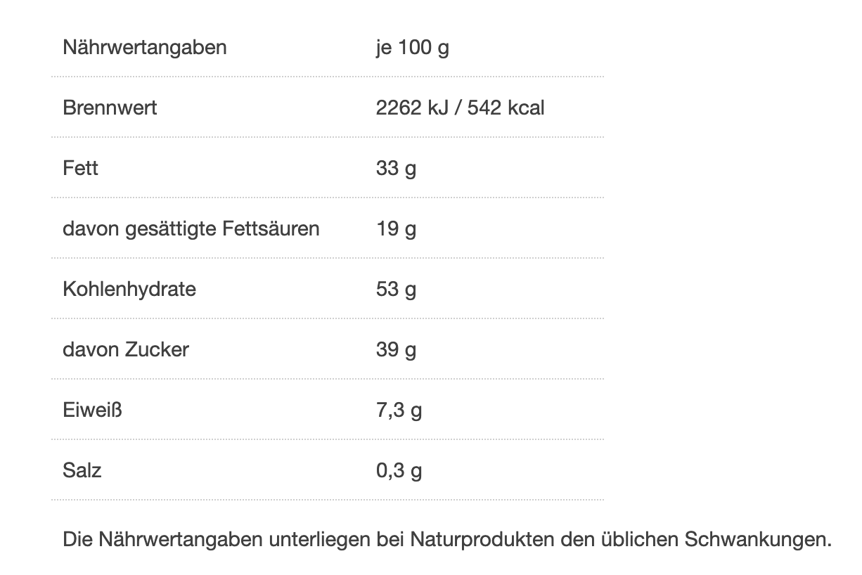 Nährwerttabelle