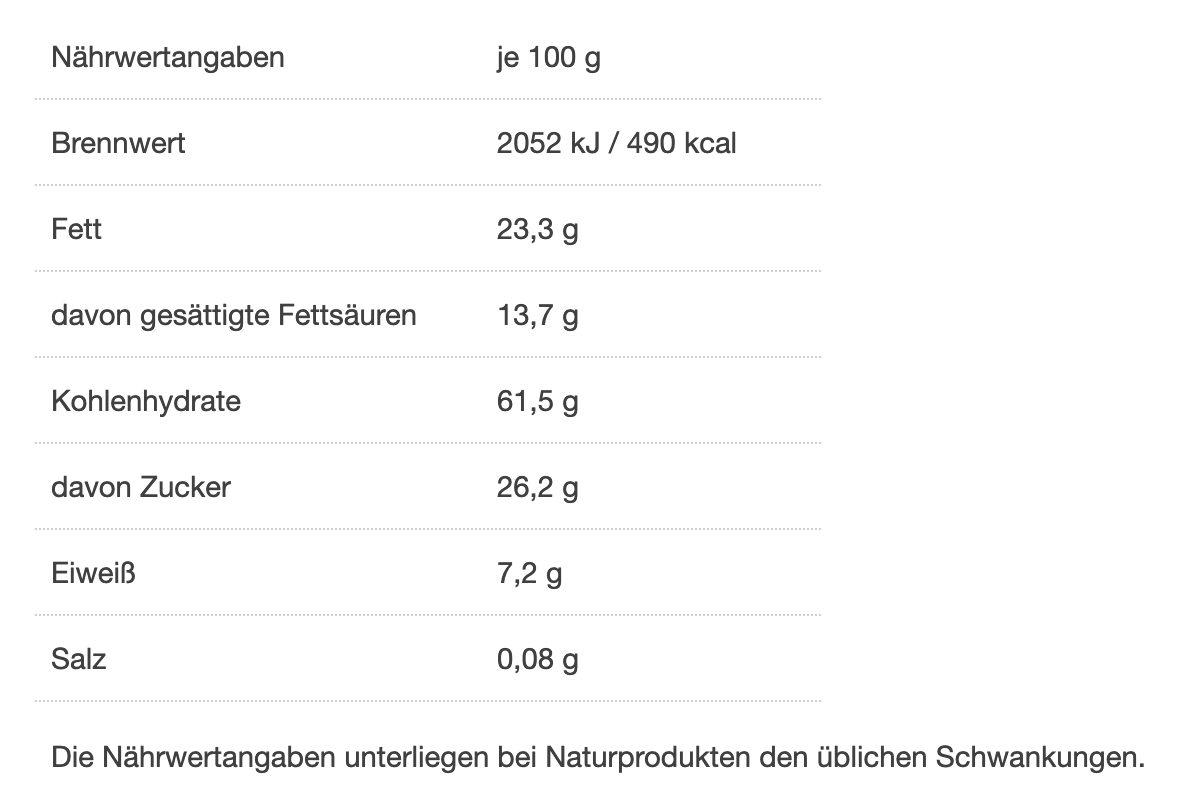 Nährwerttabelle