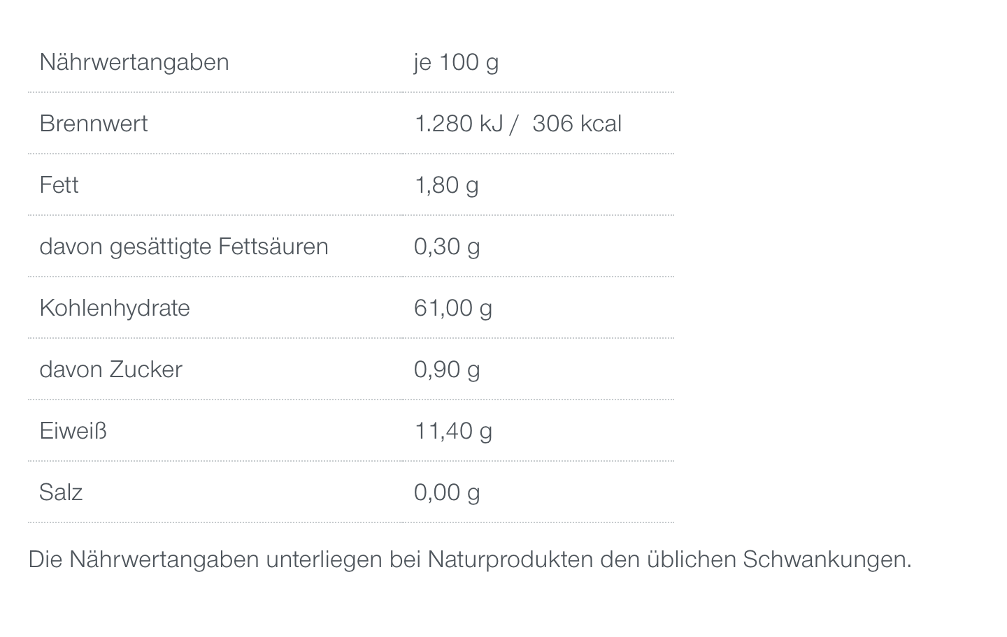 Nährwerttabelle
