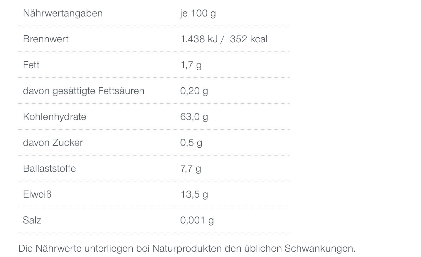 Nährwerttabelle
